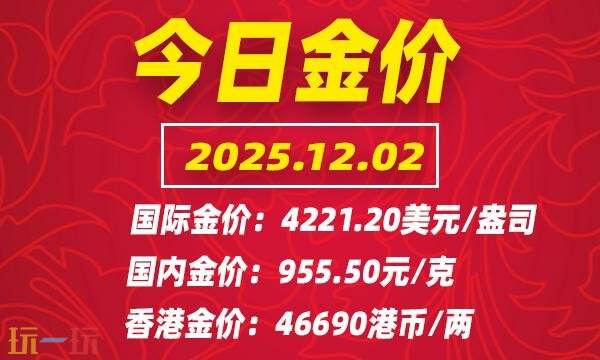 今日金价最新行情（12月22日）一览，详细介绍国际黄金的实时报价与行情走势