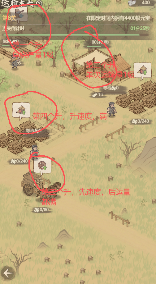 关于“这城有良田”游戏中开启区的小游戏攻略，内容整理如下  
