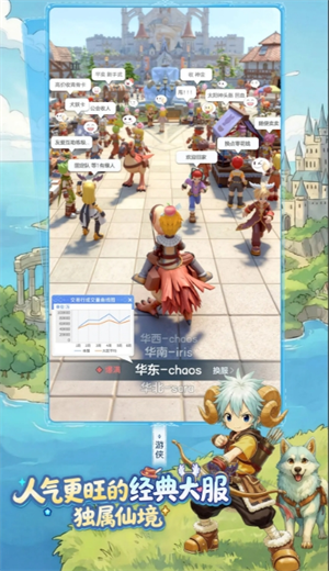 《仙境传说重生》中的六大核心属性及其具体作用详解