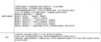 神探诡事录每日任务指南：必做事项及详细流程介绍