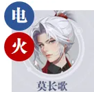 《斗罗大陆:猎魂世界》全主C状态及处境分析
《斗罗大陆:猎魂世界》全主C状态及处境分析