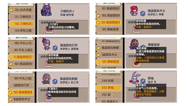 《伊洛纳》中普通小怪的稀有装备掉落清单及其分布区域