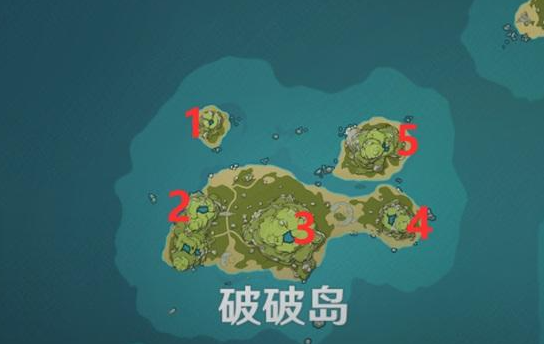 关于《原神》破破岛水位调节的详细操作指南