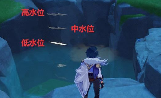 关于《原神》破破岛水位调节的详细操作指南