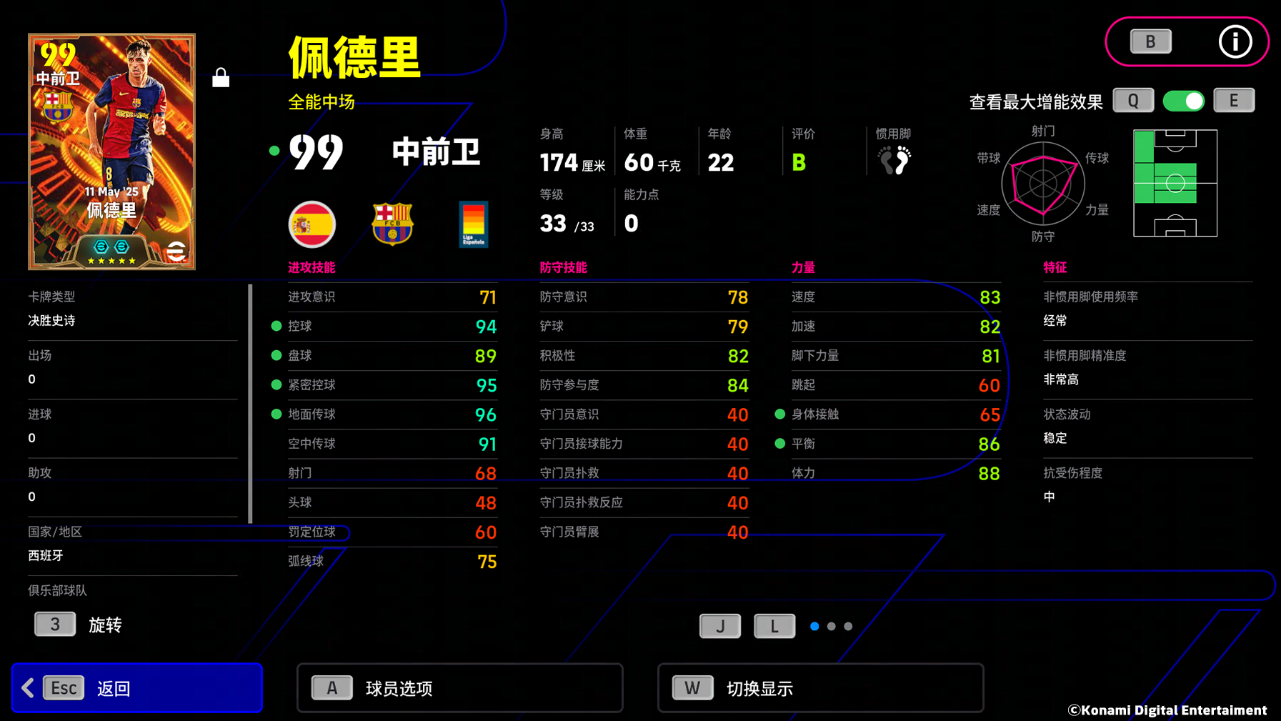 范迪克以坚不可摧的钢铁防线闻名，佩德里则用灵动的中场表现谱写出精彩绝伦的乐章！

