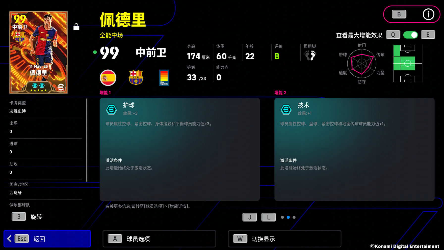 范迪克以坚不可摧的钢铁防线闻名，佩德里则用灵动的中场表现谱写出精彩绝伦的乐章！

