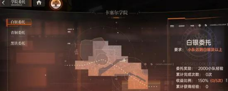 《龙族：卡塞尔之门》中关于队伍评级的段位体系介绍