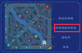 王者荣耀小地图的基础知识有哪些—全面整理与归纳