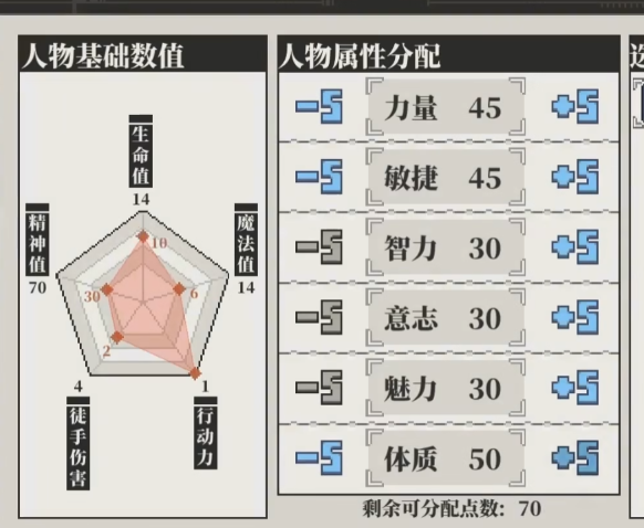 心之钥天选之人技能如何-详细解析心之钥天选之人特殊技能