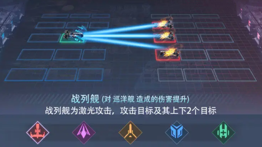 《星轨之上》巡洋舰详细解析
