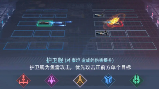 《星轨之上》巡洋舰详细解析
