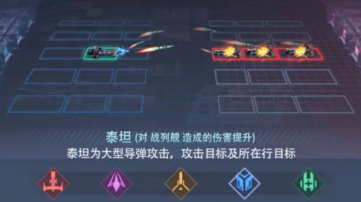 《星轨之上》巡洋舰详细解析
