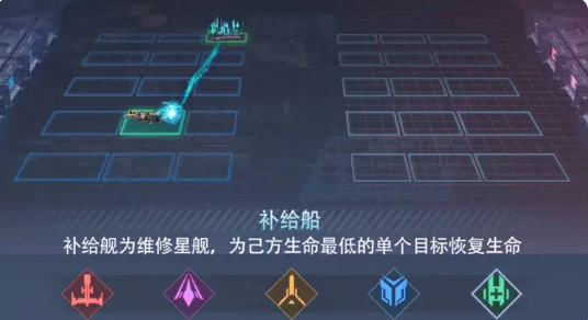 《星轨之上》巡洋舰详细解析
