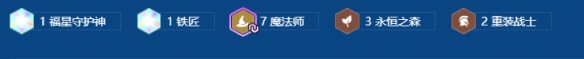 金铲铲之战2026年度福星铁盾流璐璐阵容的最佳搭配指南 金铲铲之战2026年度福星铁盾流璐璐阵容的最佳搭配指南