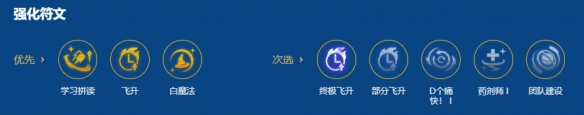 金铲铲之战2026年度福星铁盾流璐璐阵容的最佳搭配指南 金铲铲之战2026年度福星铁盾流璐璐阵容的最佳搭配指南