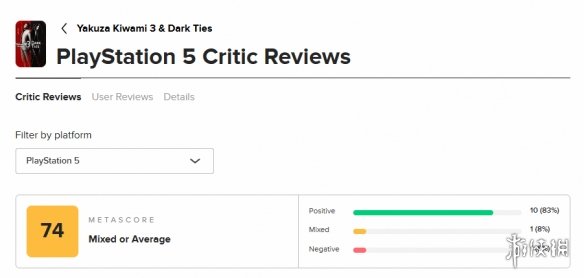 《如龙:极3_&_黑暗羁绊》在M站的平均评分仅为74分,表现平平,未能引起太多惊喜。
《如龙:极3_&_黑暗羁绊》在M站的平均评分仅为74分,表现平平,未能引起太多惊喜。