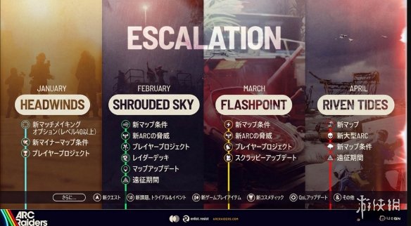 全新挑战来袭！_《Arc_Raiders》公布2026年上半年详细更新路线图
