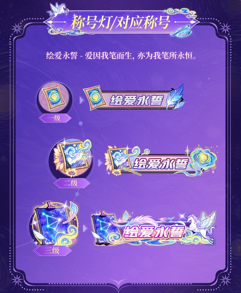 在方外绘制梦想,塑造灵魂之爱,网易狼人杀最新推出的六星时装正式上线! 在方外绘制梦想,塑造灵魂之爱,网易狼人杀最新推出的六星时装正式上线!