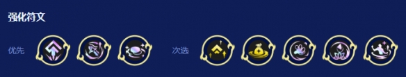 关于金铲铲之战S16版本中千珏95阵容的推荐搭配方案