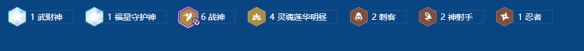 关于金铲铲之战2026年福星战神劫的最佳阵容搭配建议