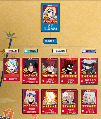 《火影忍者：新世代忍者》全新SS级忍者纲手在忍界大战中的策略详解