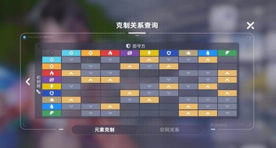 伊莫族群的克制机制详解——全面解析伊莫种族之间的相互制衡关系