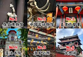 保定地区著名的十大旅游胜地有哪些？这些旅游热点都集中在哪些地方？

