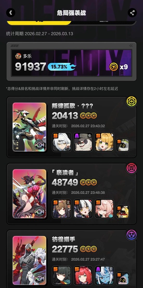 《绝区零》平民危机关卡的通关策略分享