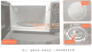 微波炉旋转托盘的功能与主要用途解析