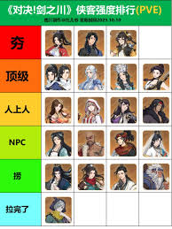 关于在“对决剑之川”游戏中，褚万钧所掌握的技能及其详细介绍