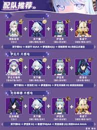 关于原神中的伊涅芙如何组合阵容，以下为详细的搭配策略与实用建议