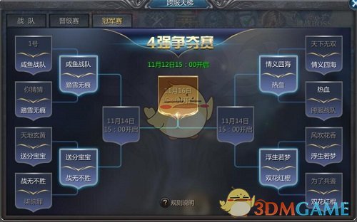 《王者之路传奇》跨服天梯竞技场指南和策略详解