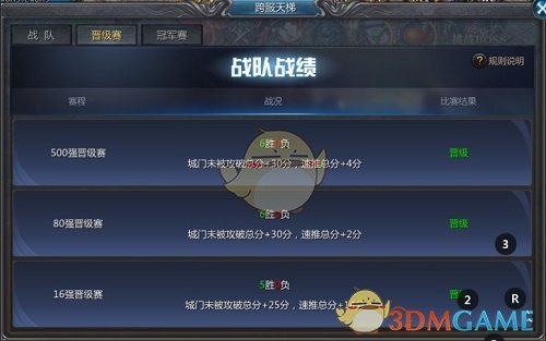 《王者之路传奇》跨服天梯竞技场指南和策略详解