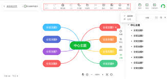 知犀思维导图如何调整配色方案—变换色彩的操作指南