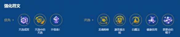 金铲铲之战2026年的福星七法龙魂龙王阵容推荐与搭配方案