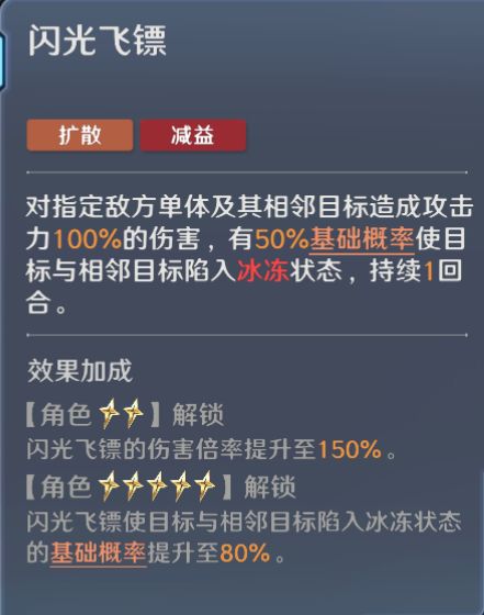 《奥特曼：光之战士》盖亚奥特曼至高形态详尽攻略