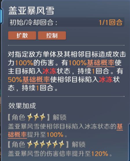 《奥特曼：光之战士》盖亚奥特曼至高形态详尽攻略