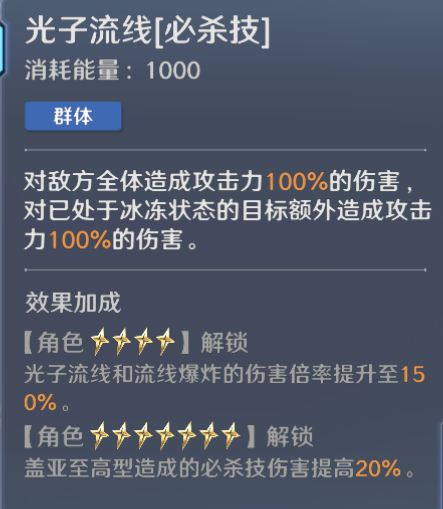 《奥特曼：光之战士》盖亚奥特曼至高形态详尽攻略