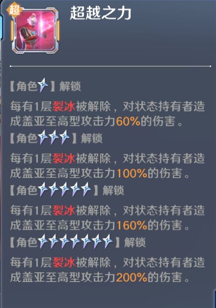 《奥特曼：光之战士》盖亚奥特曼至高形态详尽攻略