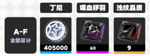 关于绝区零最新2.6版本中千夏角色的培养材料介绍