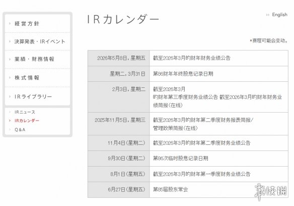 任天堂即将公布2026财年年度财务报告,销量惊艳的Switch 2成为焦点!
任天堂即将公布2026财年年度财务报告,销量惊艳的Switch 2成为焦点!