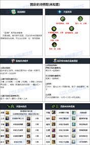 DNF迎来17周年庆，男散打毕业装备的搭配方案详解-17周年庆期间男散打毕业装备组配指南