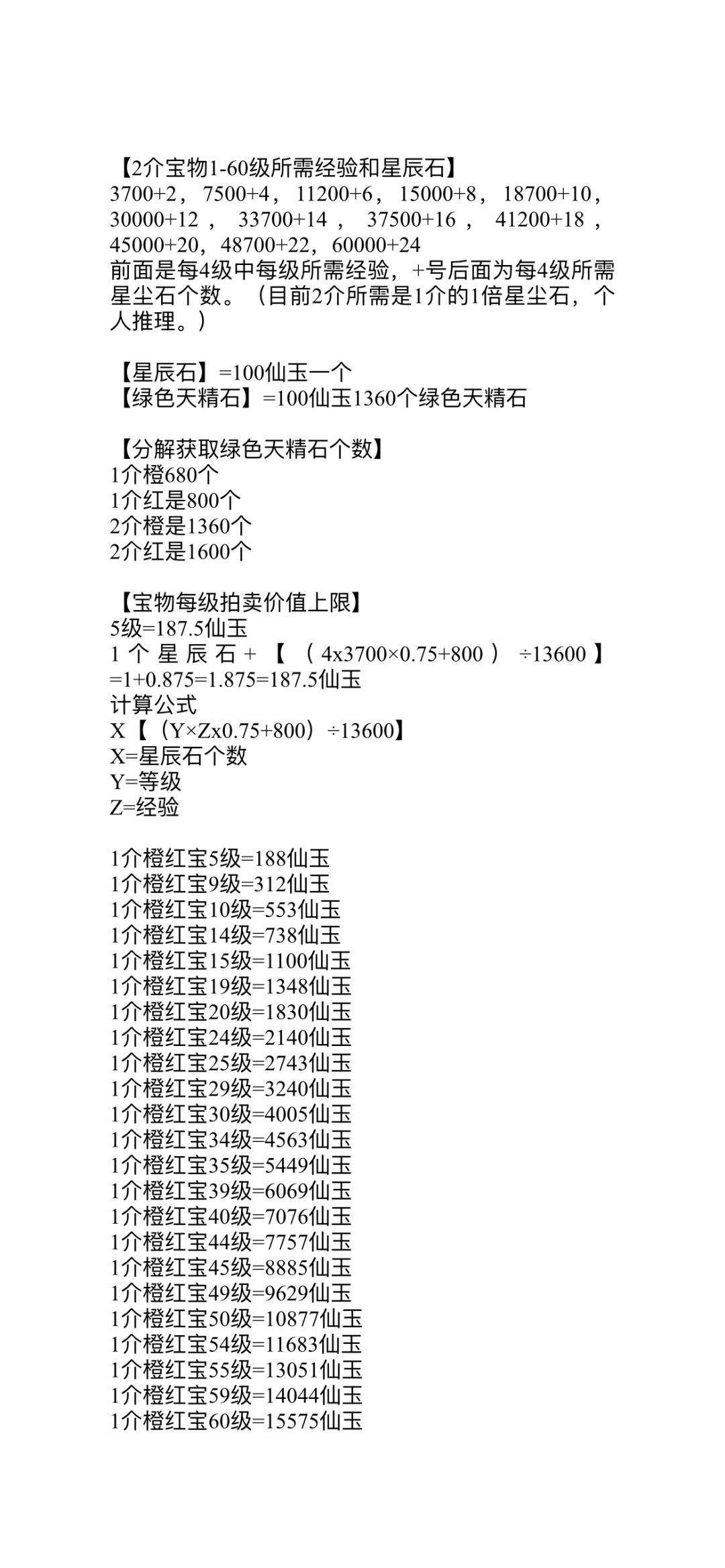 《最强祖师》中的商人技巧指南