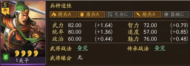 《三国志·战略版》零氪玩家终极开荒指南 《三国志·战略版》零氪玩家终极开荒指南