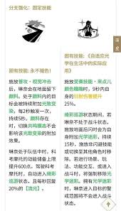 关于鸣潮琳奈声骸的选择指南——鸣潮琳奈声骸的最佳搭配建议