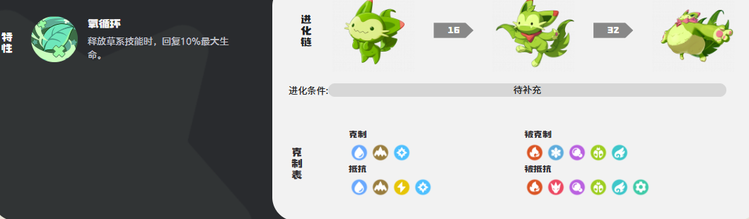 《洛克王国：世界》中的魔力猫角色的战斗实力分析
