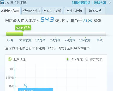 如何将360宽带测速器添加到桌面——详细操作步骤指南

