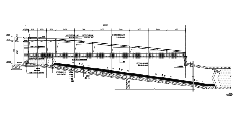 槽溜2021入口一二三四