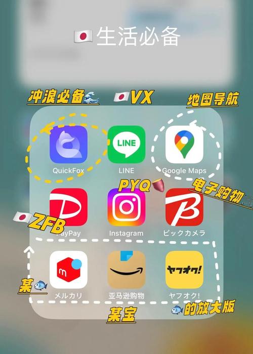 十八款禁用app免费下载免费