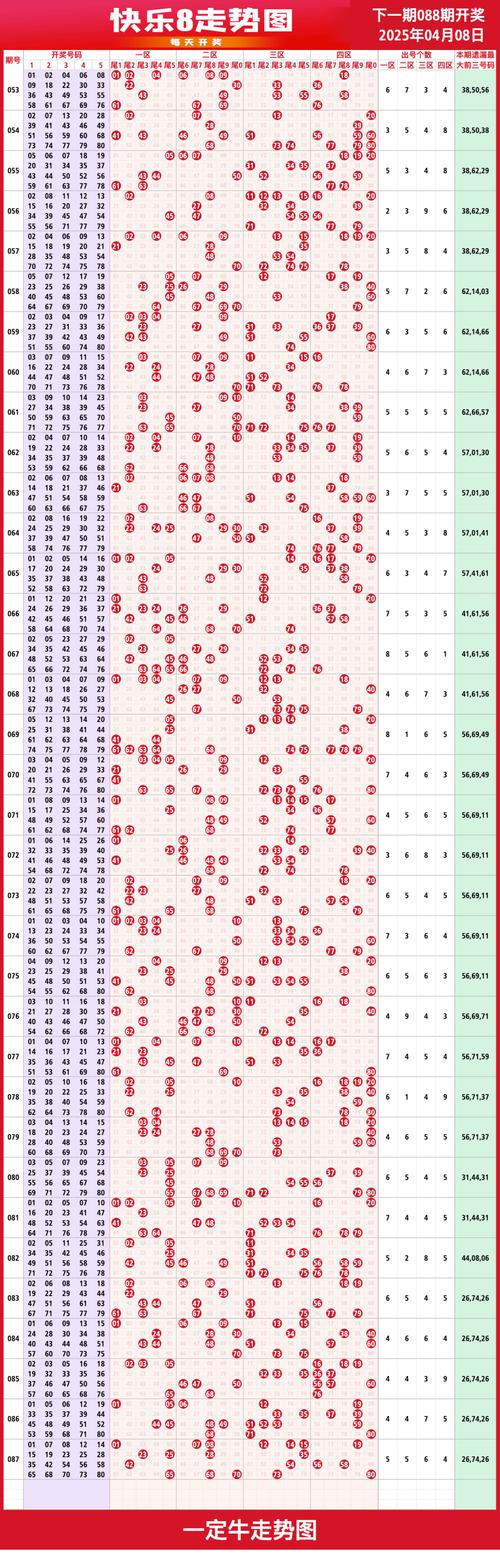 8008幸福宝统计版